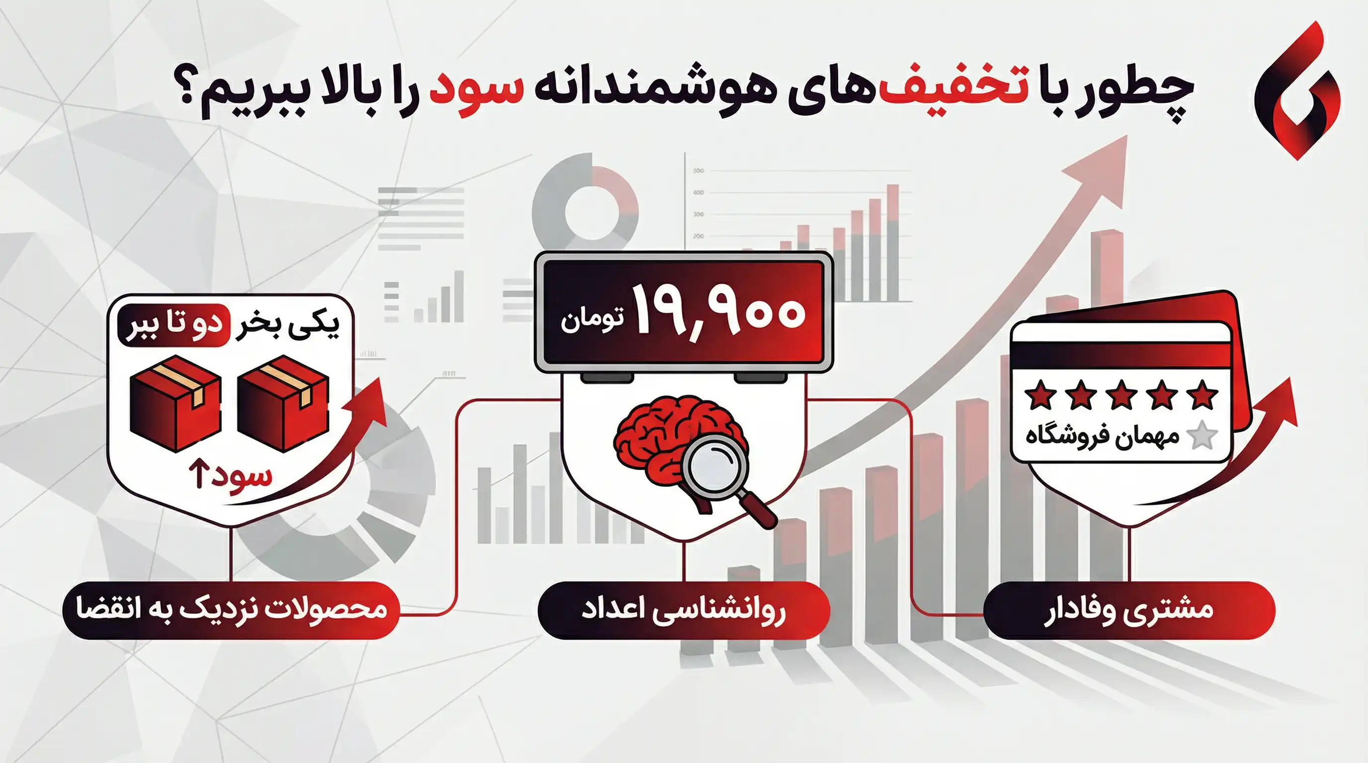بهترین روش های تبلیغات و چیدمان فروشگاه خوراکی و تنقلات3