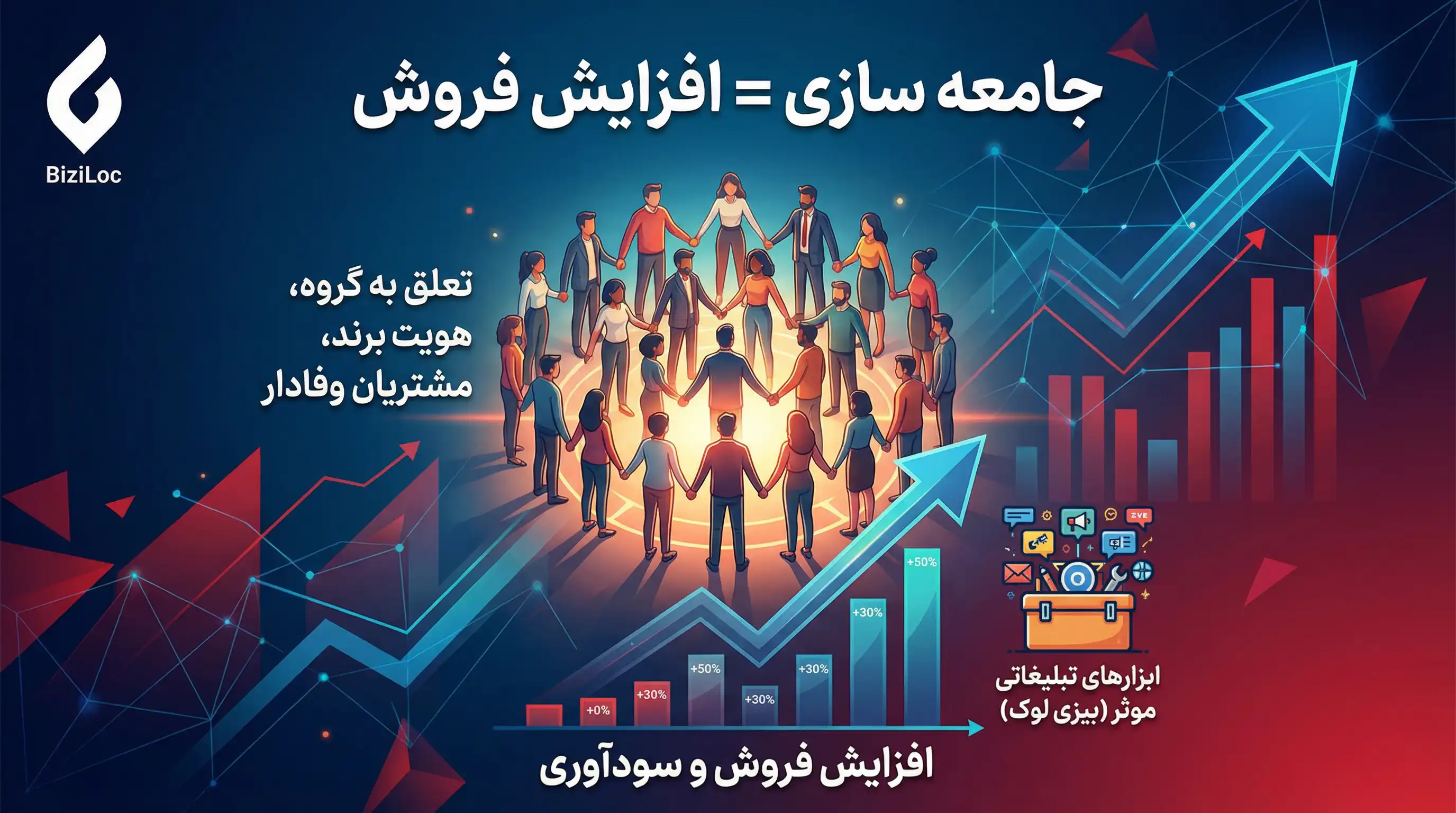 روانشناسی خرید و ترفندهای ذهنی پشت تصمیم گیری مشتری3 روانشناسی خرید و ترفندهای ذهنی پشت تصمیم گیری مشتری