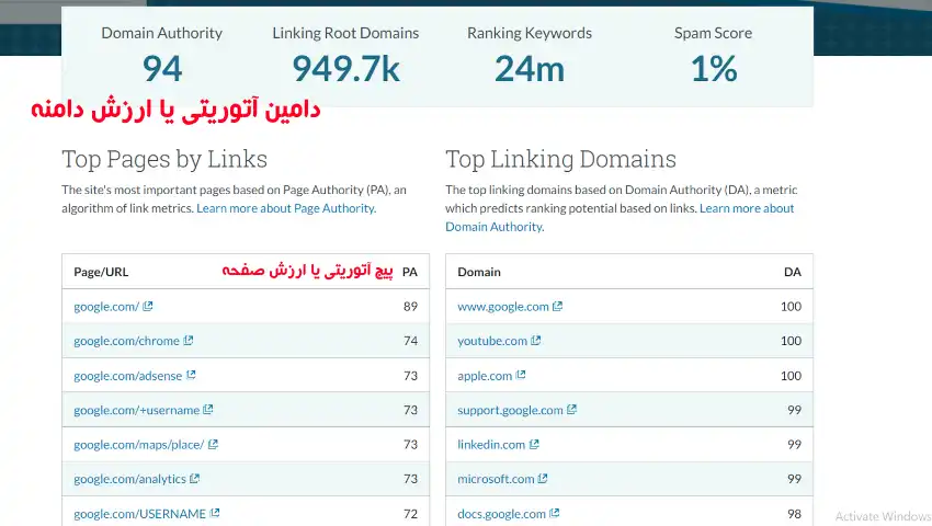 biziloc-Customdimensions850x480px26-تصویر