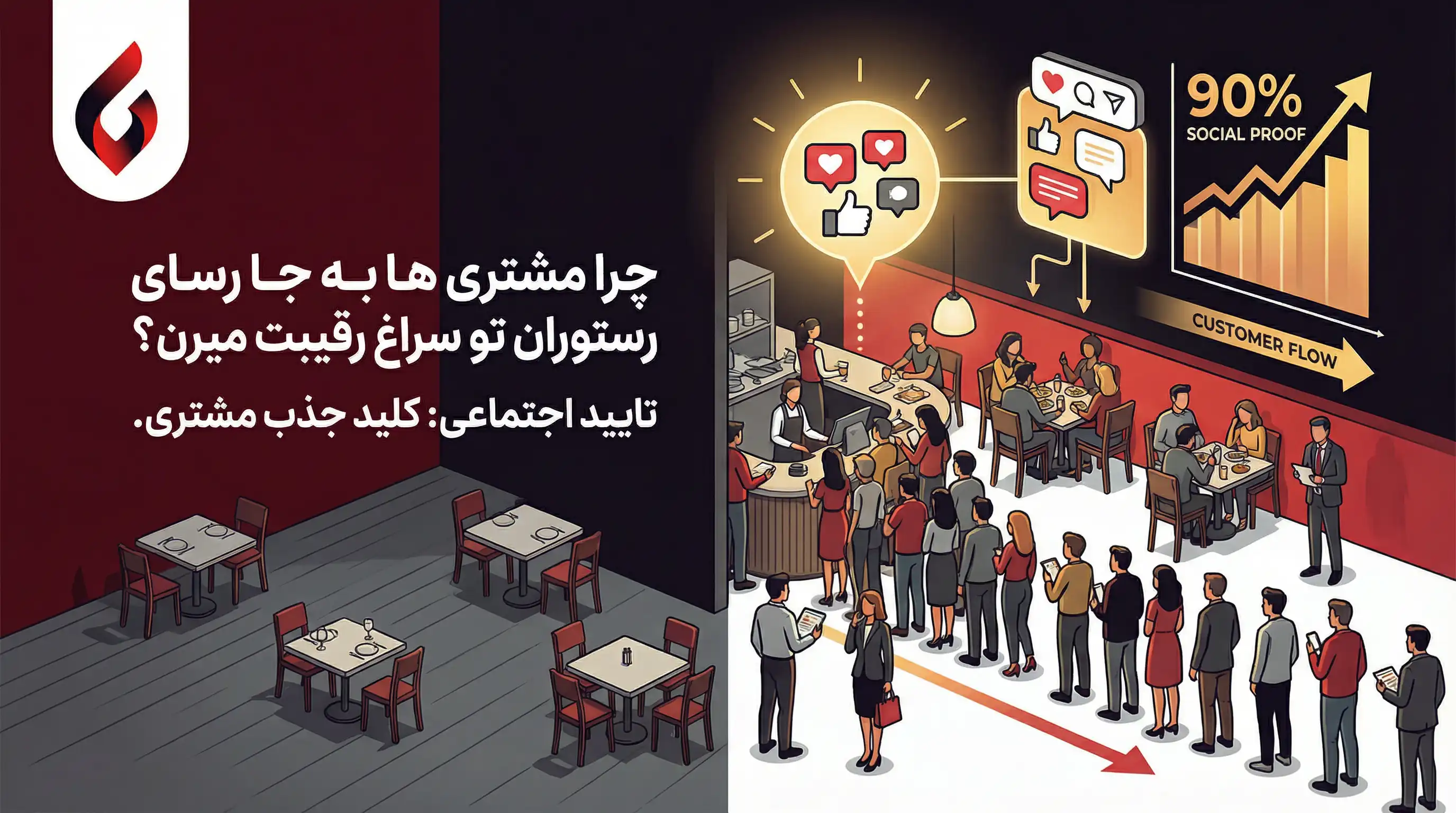 تبلیغات رستوران ها و کافه ها در سال 2026