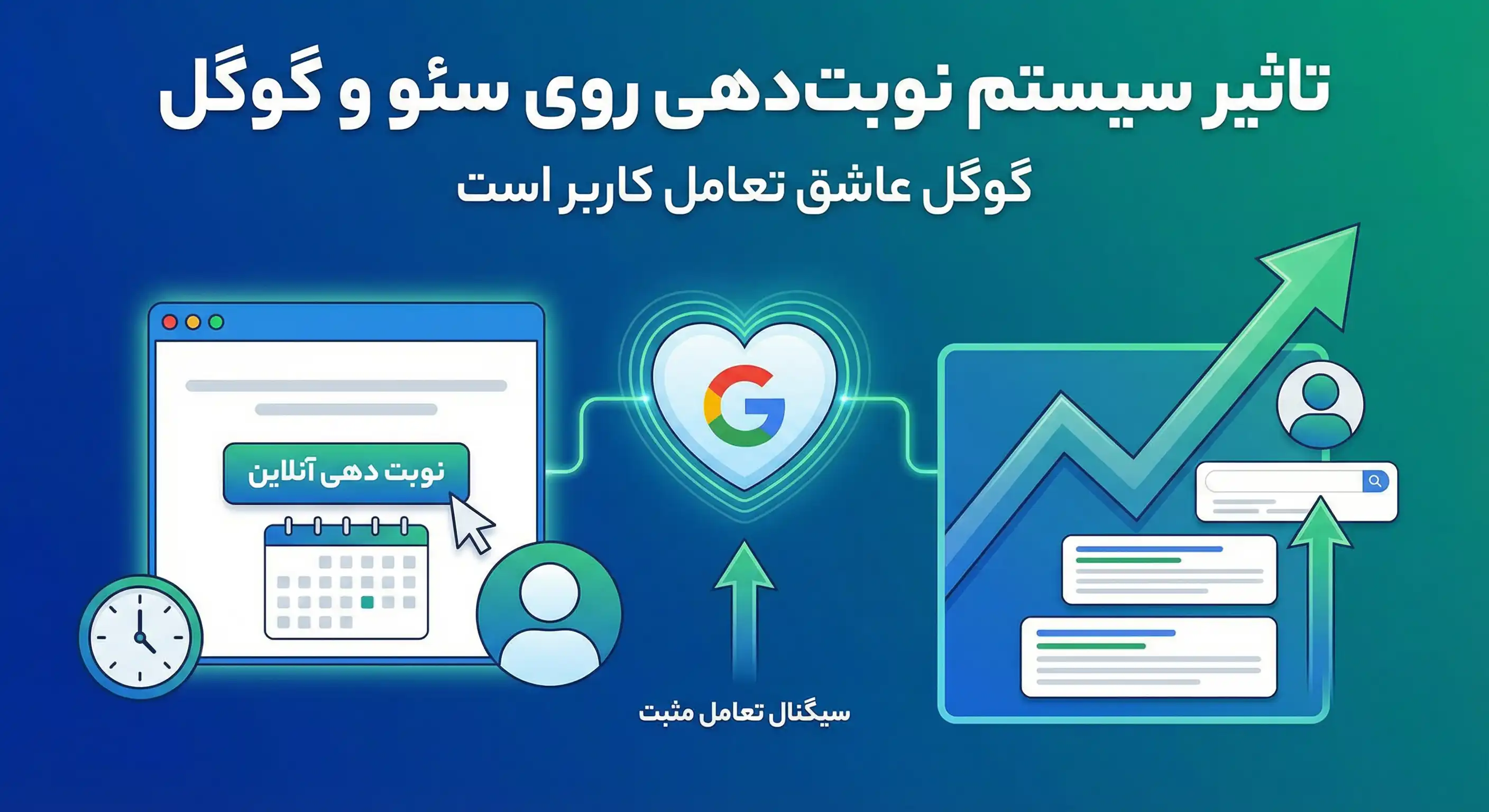 سیستم رزرواسیون رایگان در بیزی لوک سیستم رزرواسیون رایگان در بیزی لوک