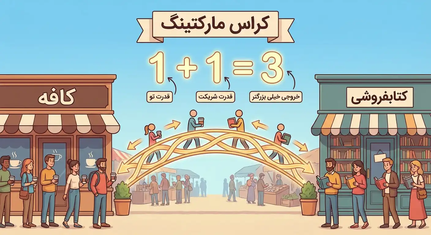 کراس مارکتینگ چیست؟