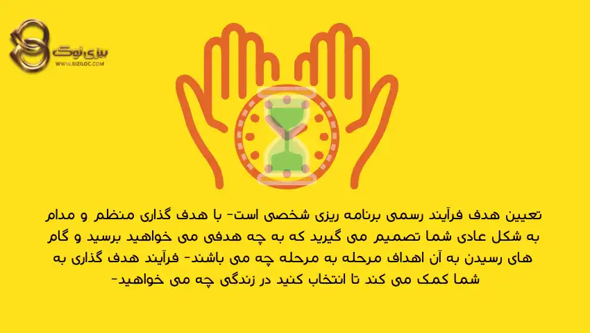 تعیین-هدف-در-مدیریت-زمان