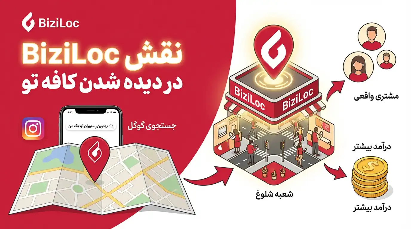 تبلیغات رستوران ها و کافه ها در سال 2026