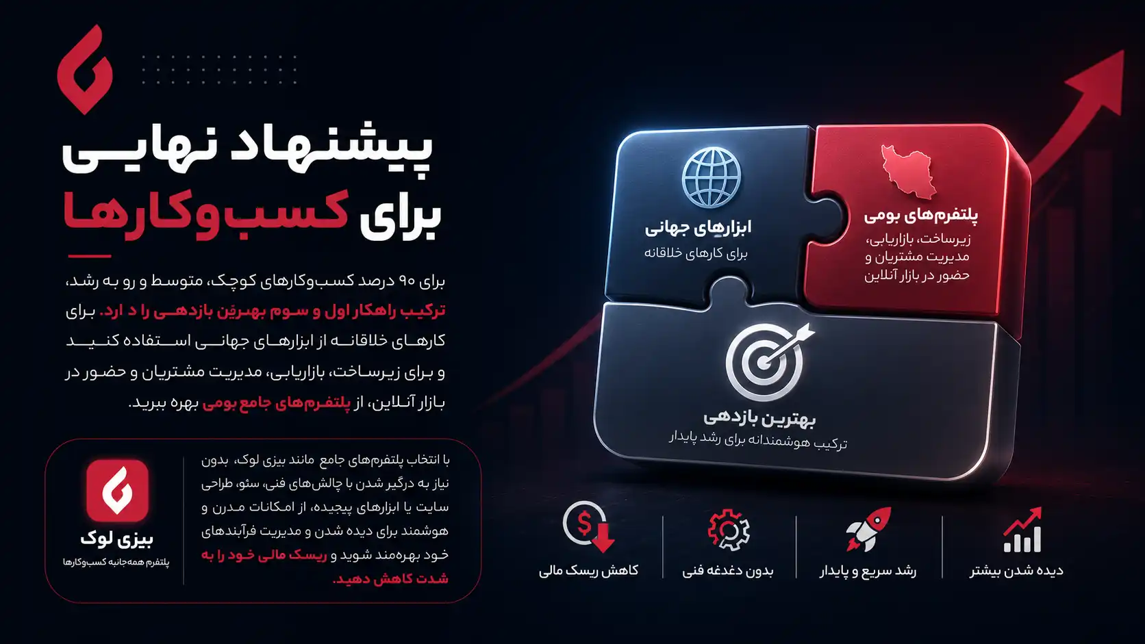 استفاده از پلتفرم‌های جامع و بومی برای هوش مصنوعی