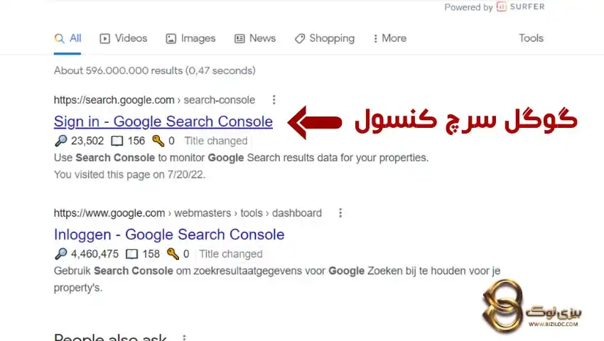 ابزارهای-بهینه-سازی-محتوا