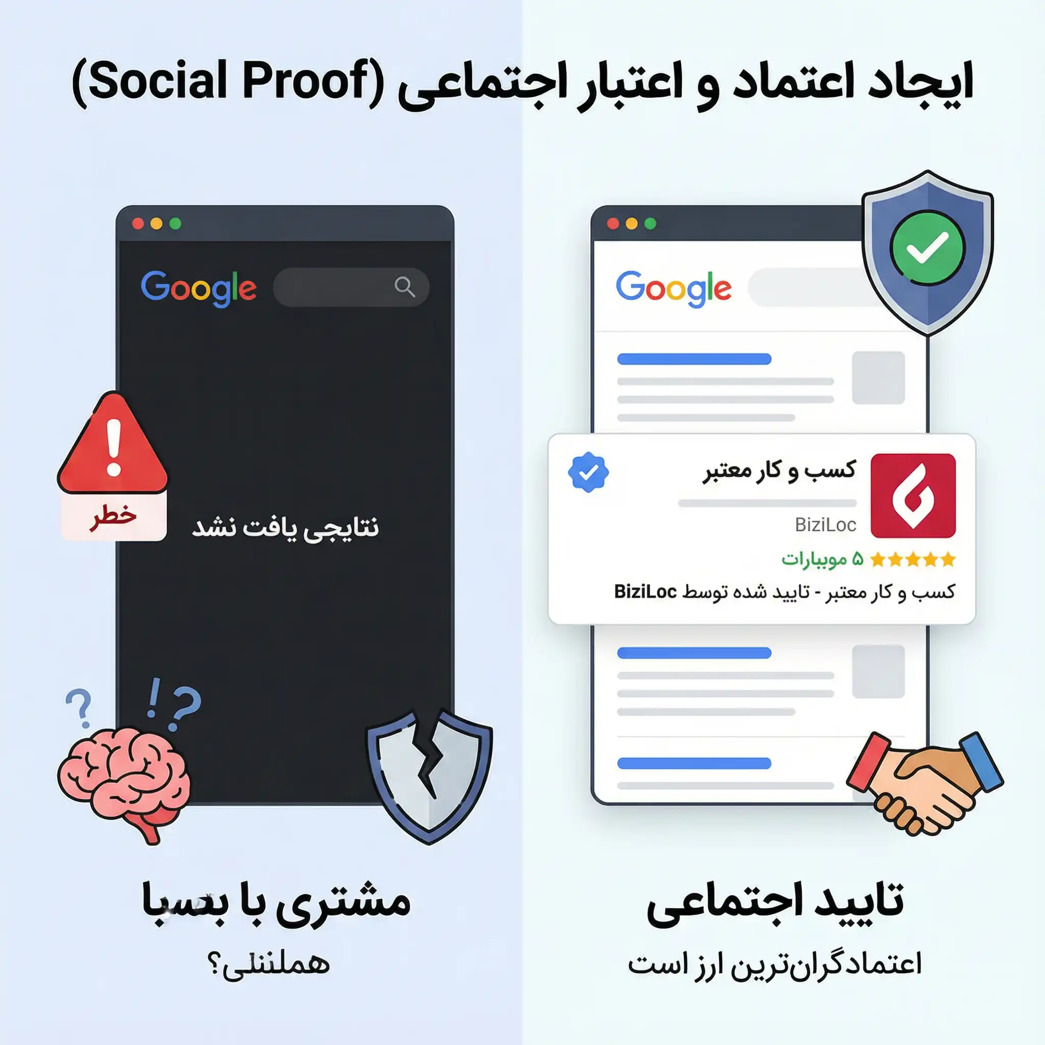 Top 10 job listing sites2 ۱۰ سایت برتر ثبت مشاغل و ثبت آگهی رایگان