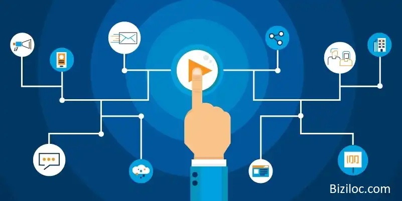 شروع-اتوماسیون-بازاریابی