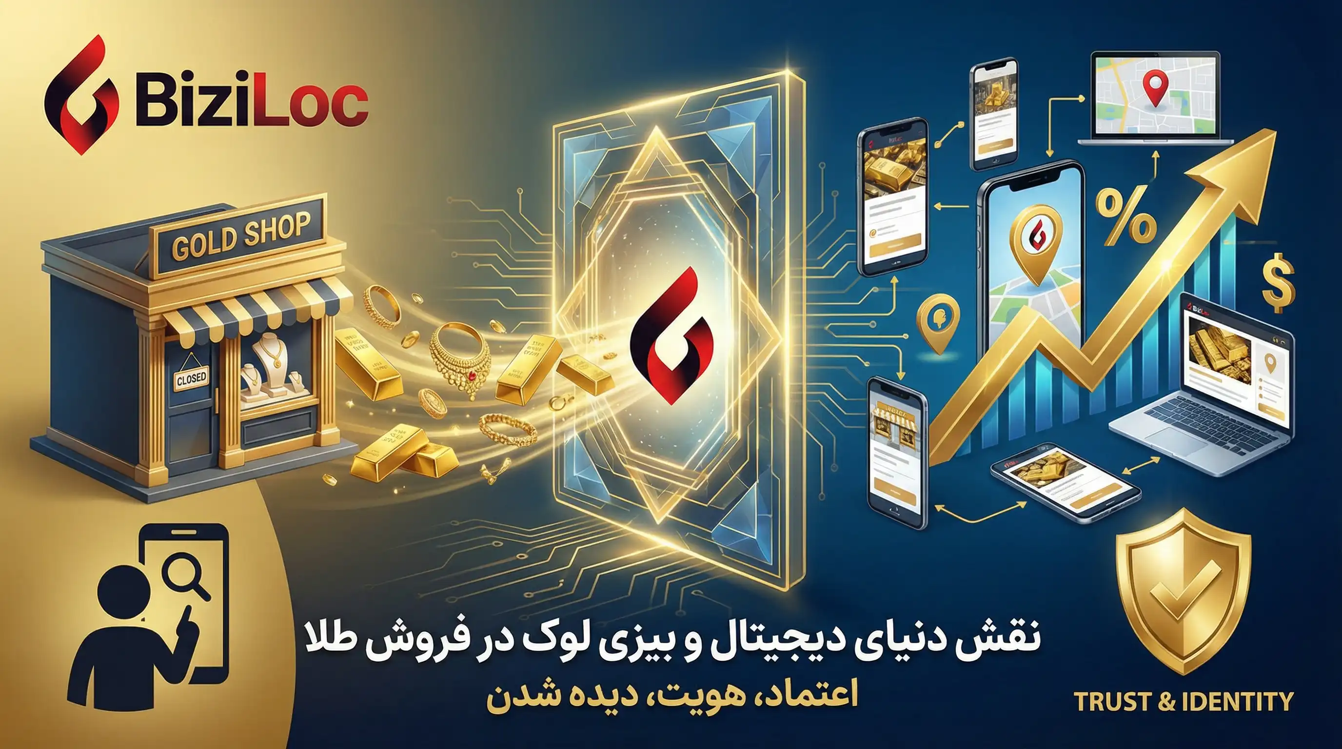 بهترین روش تبلیغات طلا فروشی7 بهترین روش تبلیغات طلا فروشی