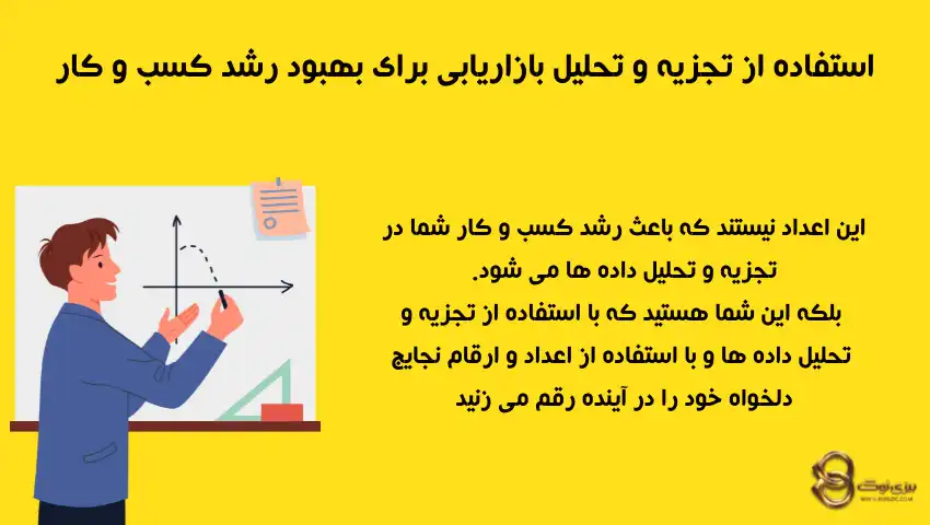 نجوه-استفاده-از-تجزیه-و-تحلیل-بازاریابی