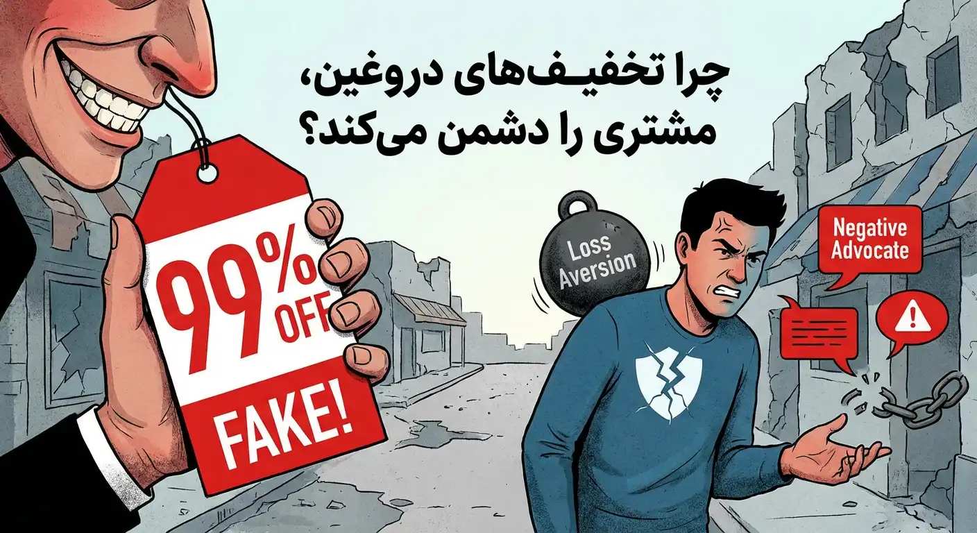 False-discounts تخفیف های دروغین