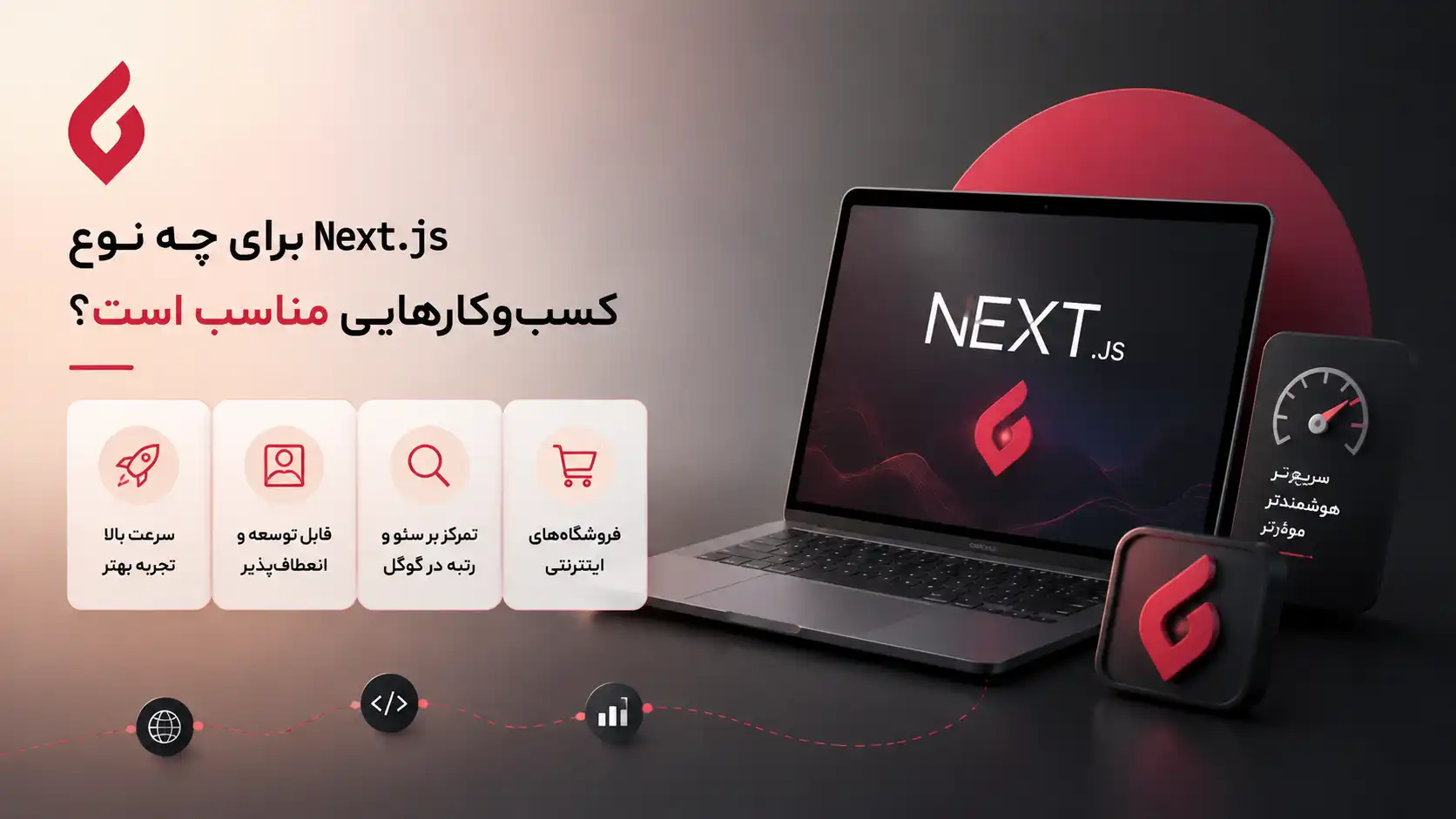 طراحی سایت نکست جی اس (Next.js) در بیزی لوک1