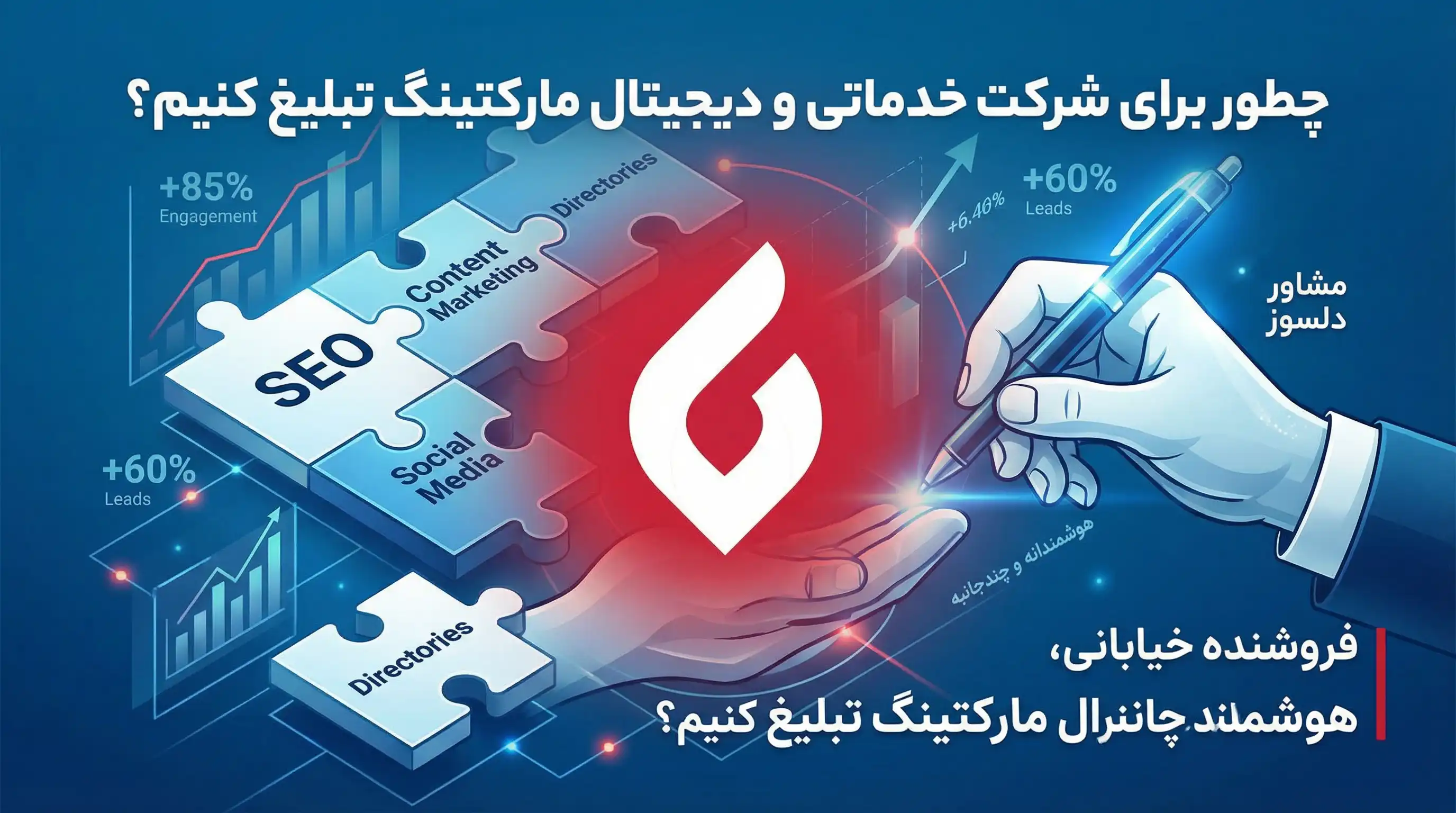 تبلیغات شرکت های خدماتی و آژانس دیجیتال مارکتینگ3 تبلیغات شرکت های خدماتی و آژانس دیجیتال مارکتینگ