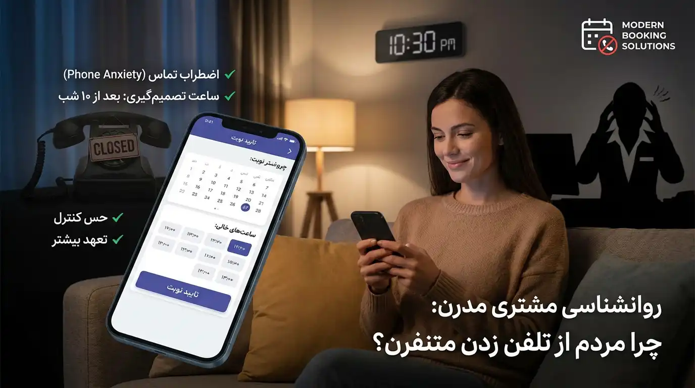 reservasion-system2 سیستم رزرواسیون بیزی لوک