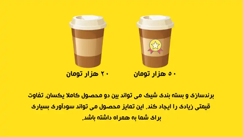 تاثیر-تمایز-محصول-در-فروش