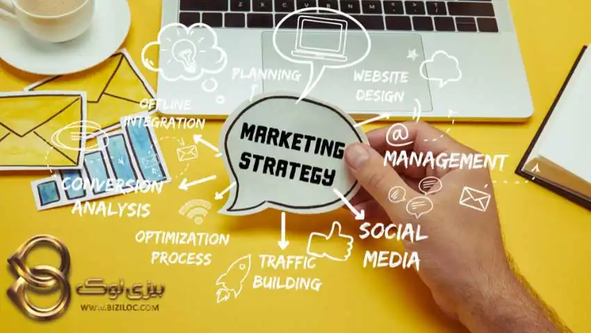 کاربرد-های-استراتژی-محتوا