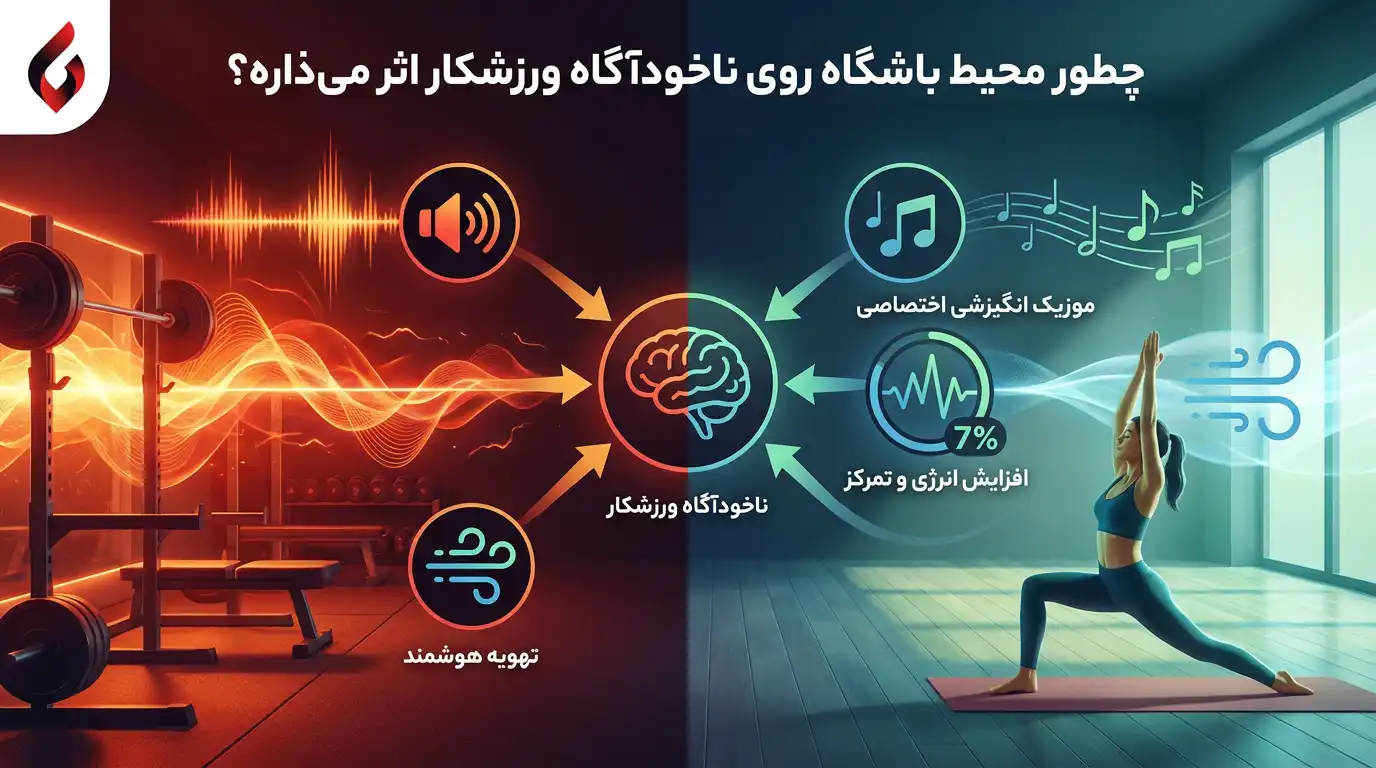 تبلیغات باشگاه بدنسازی و سالن ورزشی