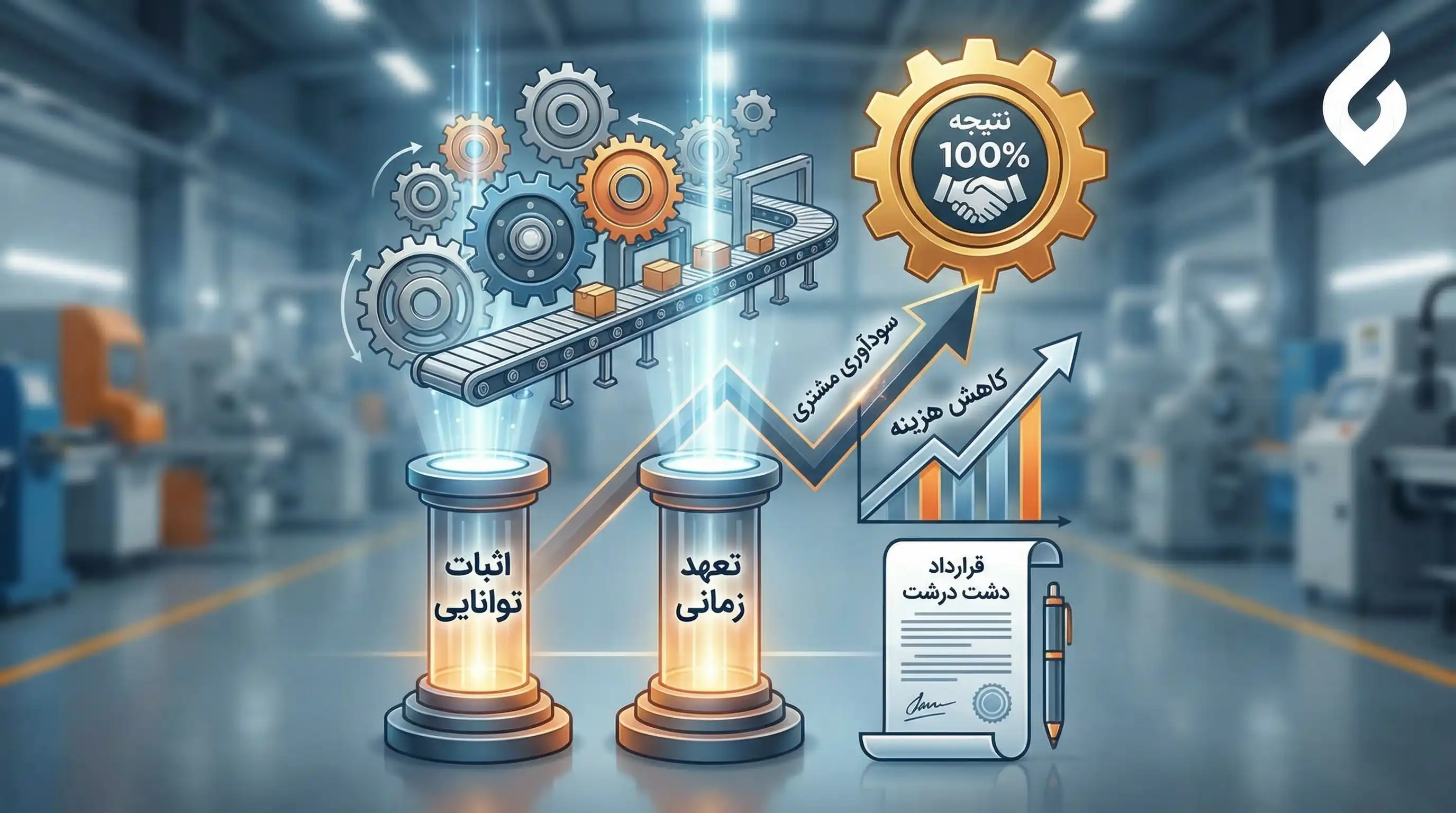 بهترین روش تبلیغات خدمات صنعتی