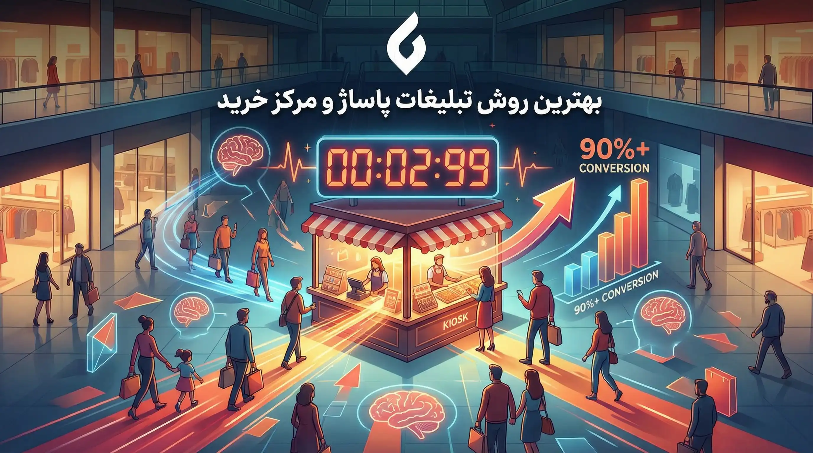 تبلیغات مغازه در پاساژ و مرکز خرید1 تبلیغات مغازه در پاساژ و مرکز خرید