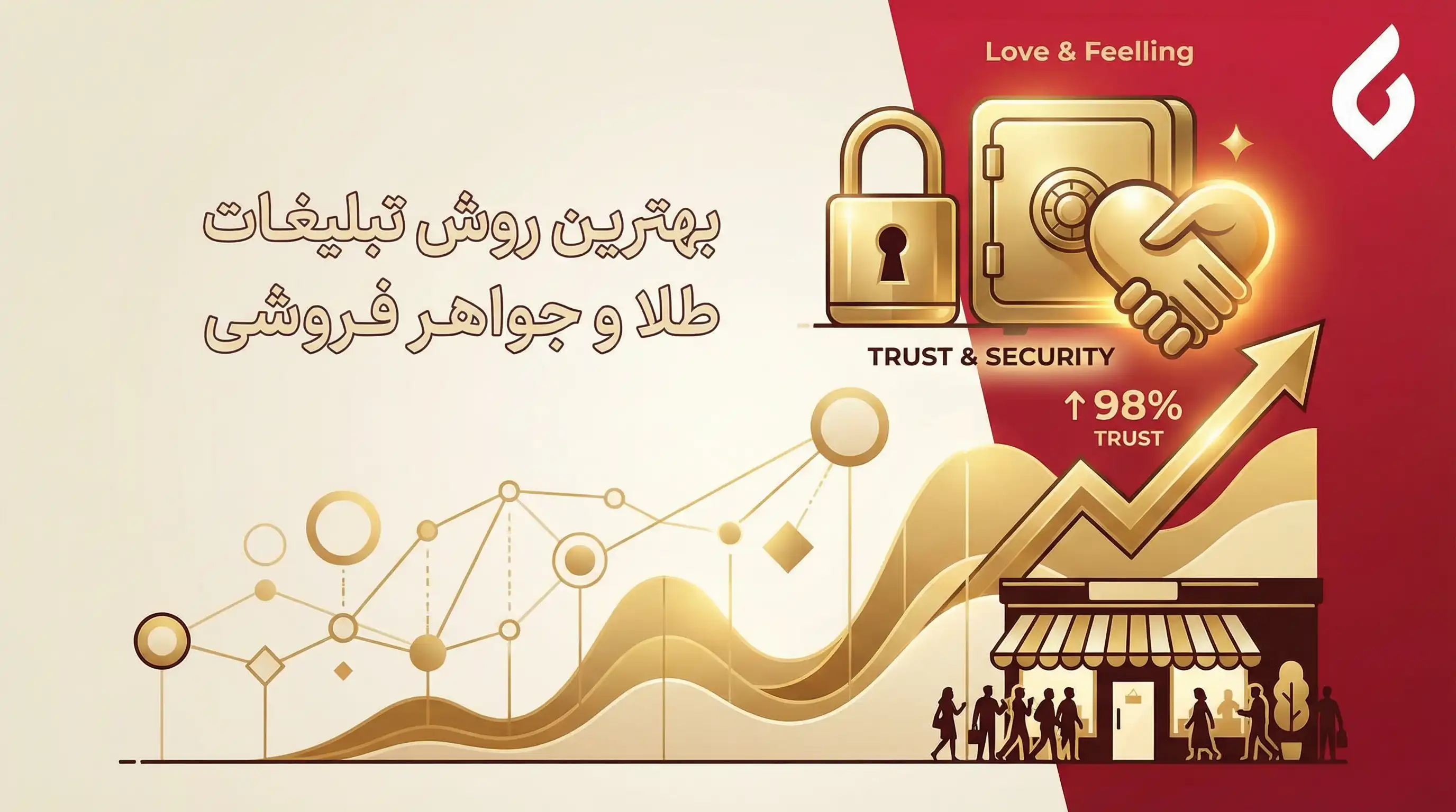 بهترین روش تبلیغات طلا فروشی1 بهترین روش تبلیغات طلا فروشی