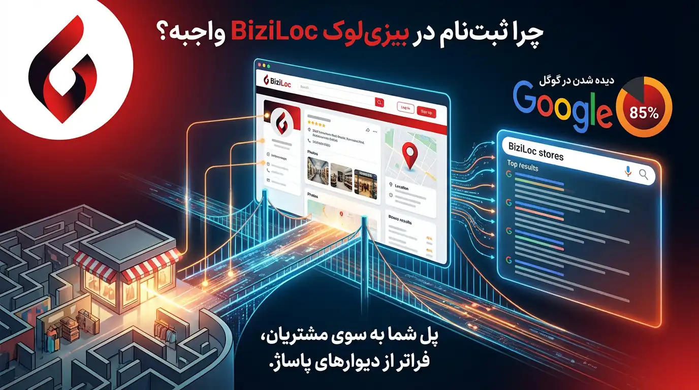 تبلیغات مغازه در پاساژ و مرکز خرید4 تبلیغات مغازه در پاساژ و مرکز خرید