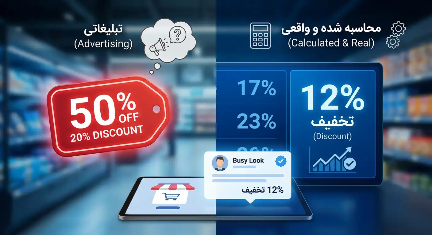 calculated-and-real محاسبه-تخفیف