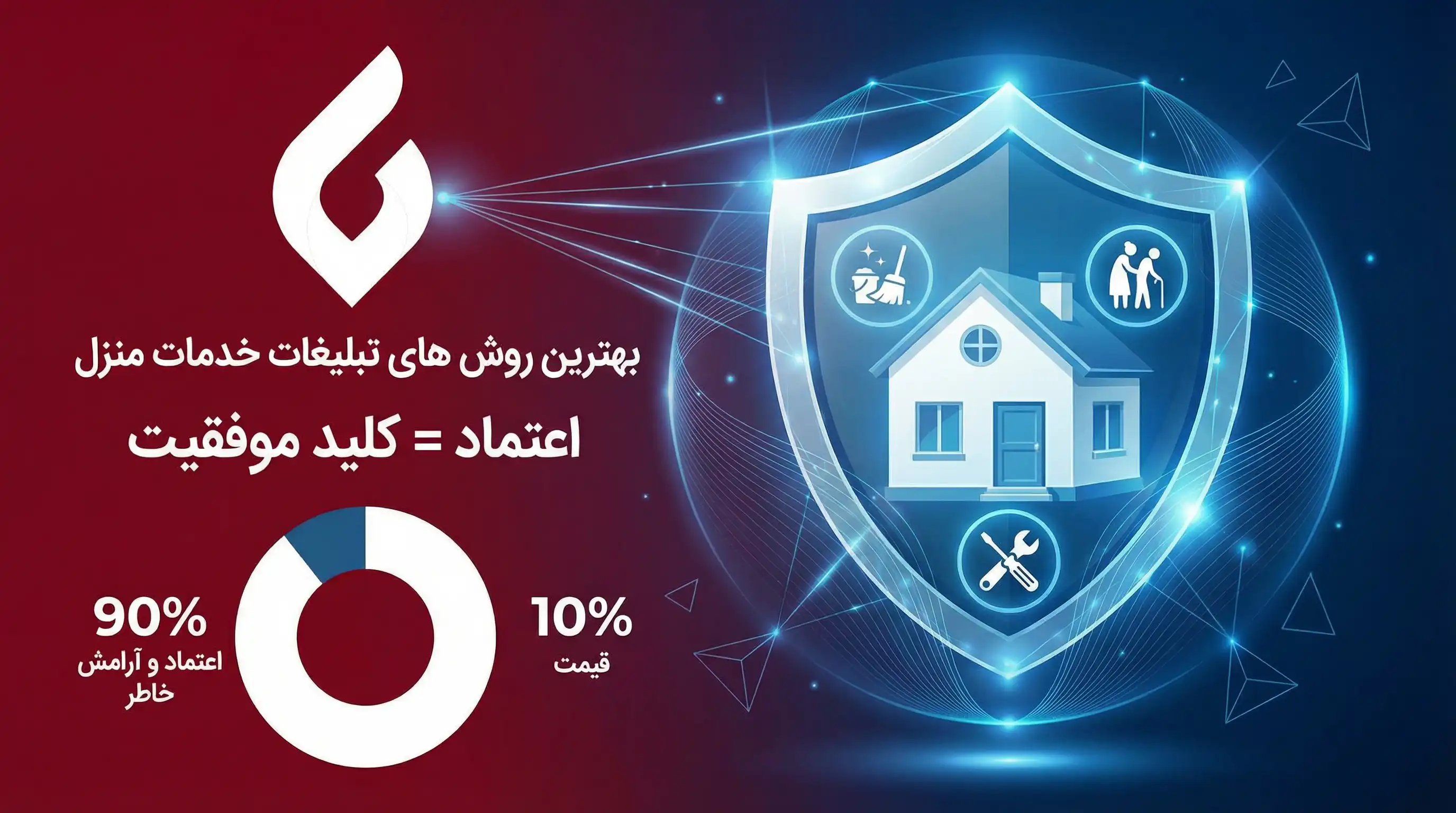 بهترین روش های تبلیغات خدمات منزل و تاسیسات در بیزی لوک