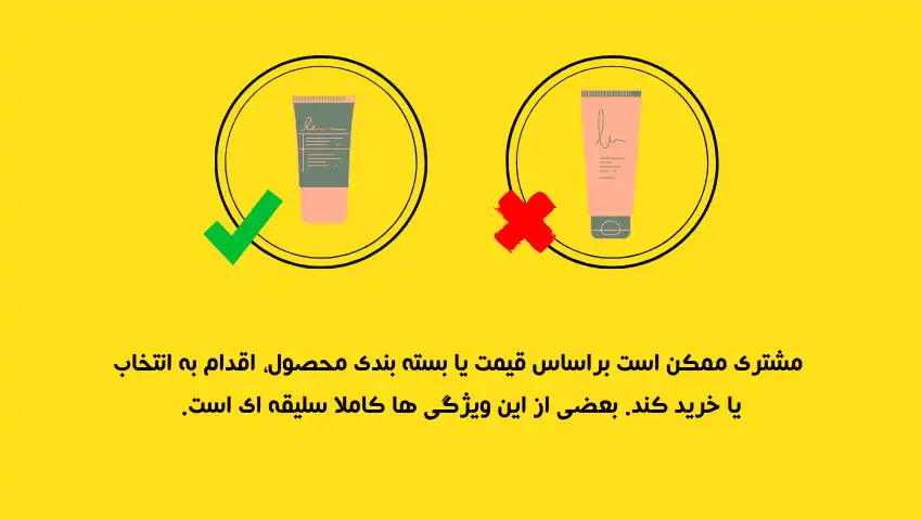 انواع-تمایز-محصول