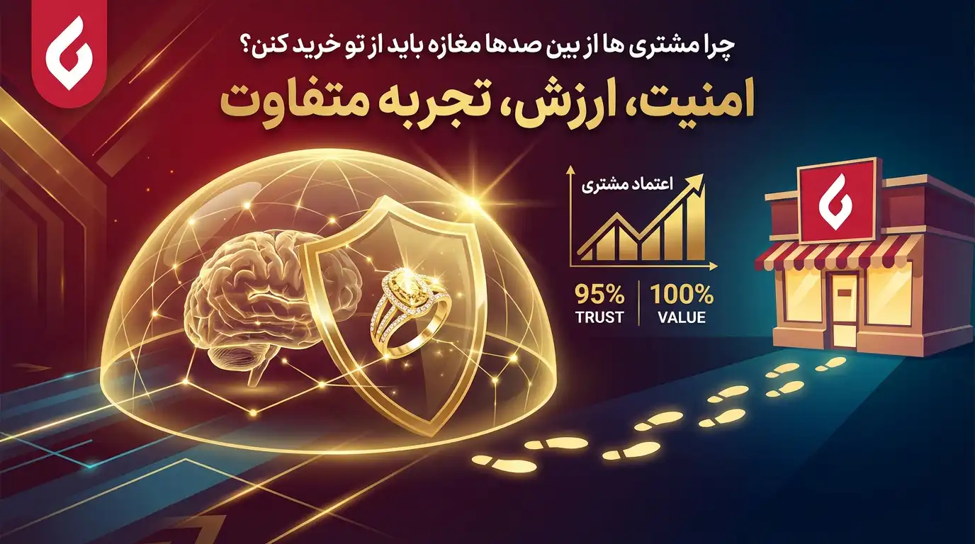 بهترین روش تبلیغات طلا فروشی2 بهترین روش تبلیغات طلا فروشی