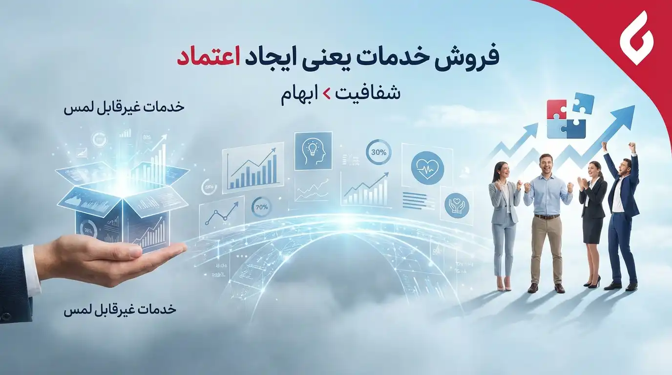 تبلیغات شرکت های خدماتی و آژانس دیجیتال مارکتینگ تبلیغات شرکت های خدماتی و آژانس دیجیتال مارکتینگ