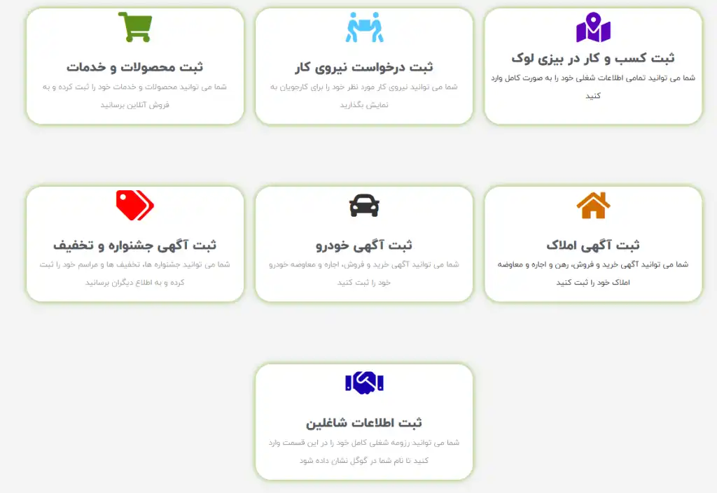 انواع-ثبت-در-بیزی-لوک-1024x705