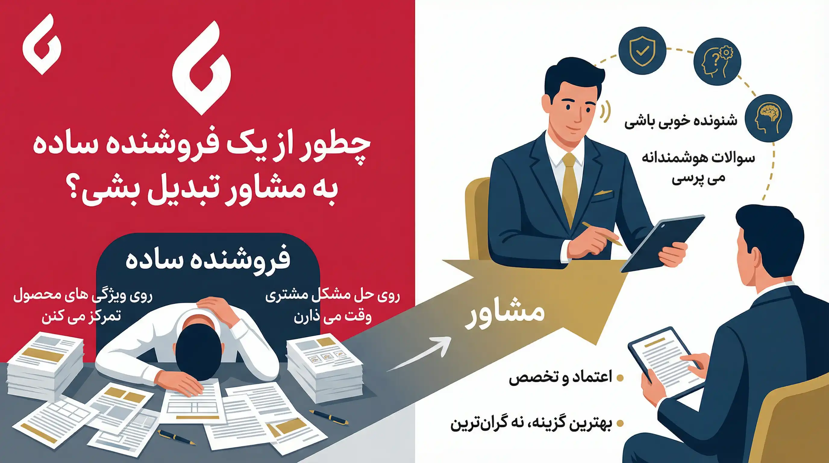 راهنمای برندینگ و افزایش فروش برای نمایندگان بیمه1 راهنمای برندینگ و افزایش فروش برای نمایندگان بیمه1