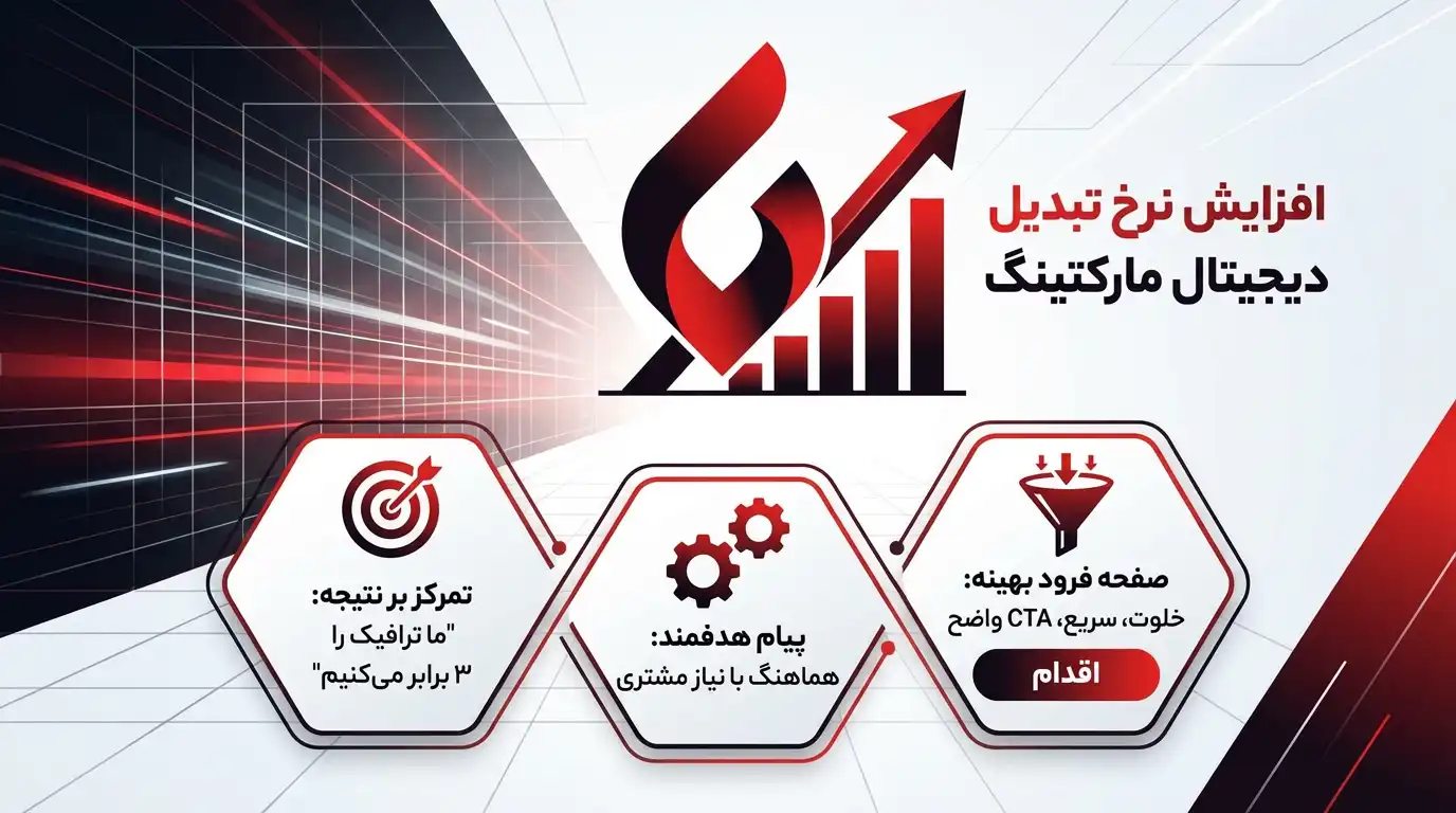 تبلیغات شرکت های خدماتی و آژانس دیجیتال مارکتینگ5 تبلیغات شرکت های خدماتی و آژانس دیجیتال مارکتینگ