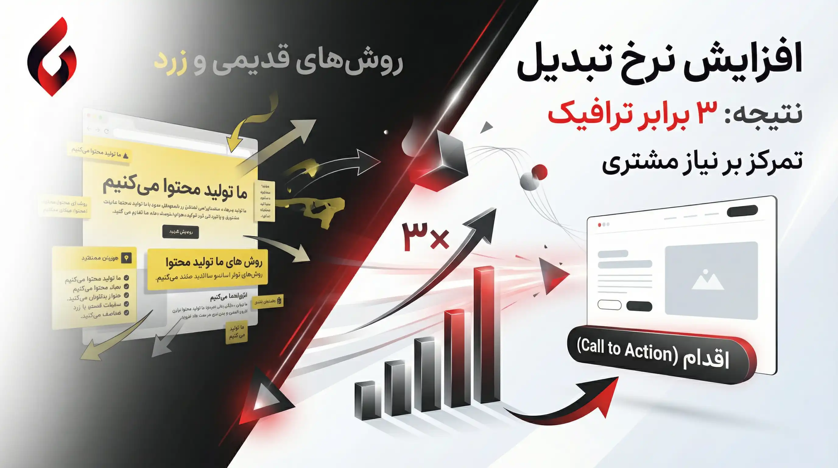 تبلیغات شرکت های خدماتی و آژانس دیجیتال مارکتینگ6 تبلیغات شرکت های خدماتی و آژانس دیجیتال مارکتینگ