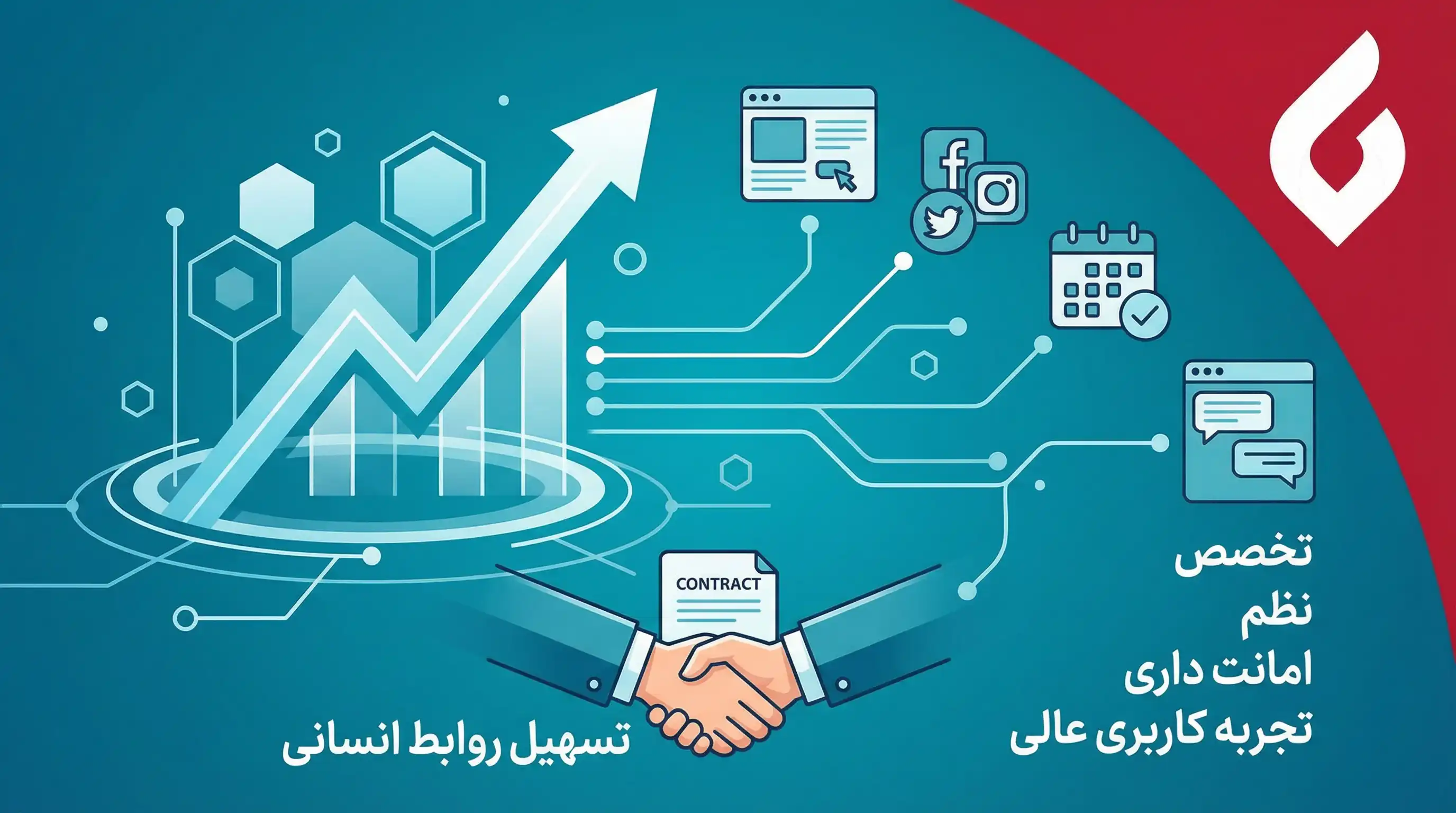 تبلیغات شرکت حسابداری و مالی | جذب مشتری