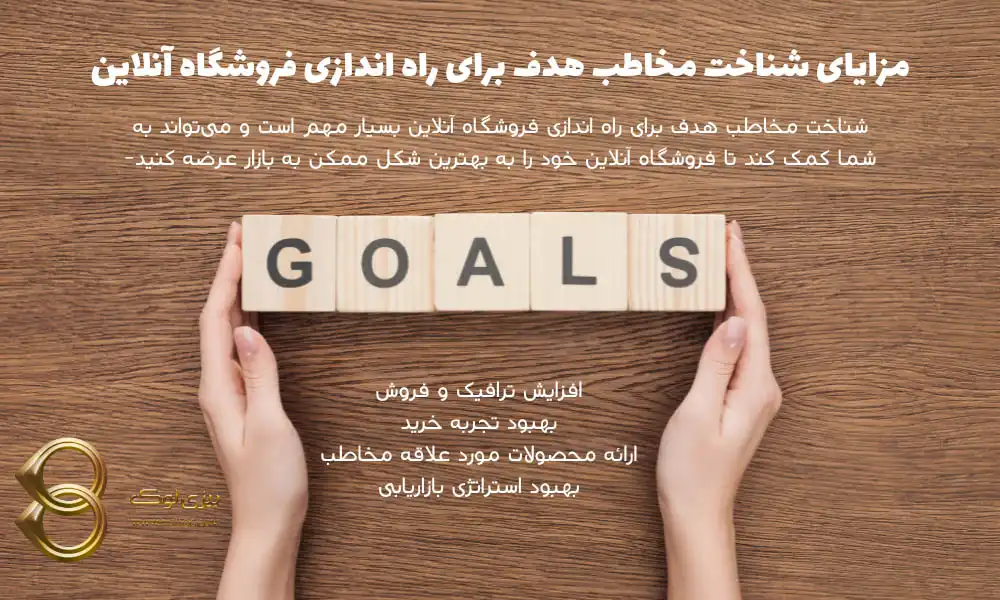 مخاطب-هدف-در-فروشگاه-آنلاین