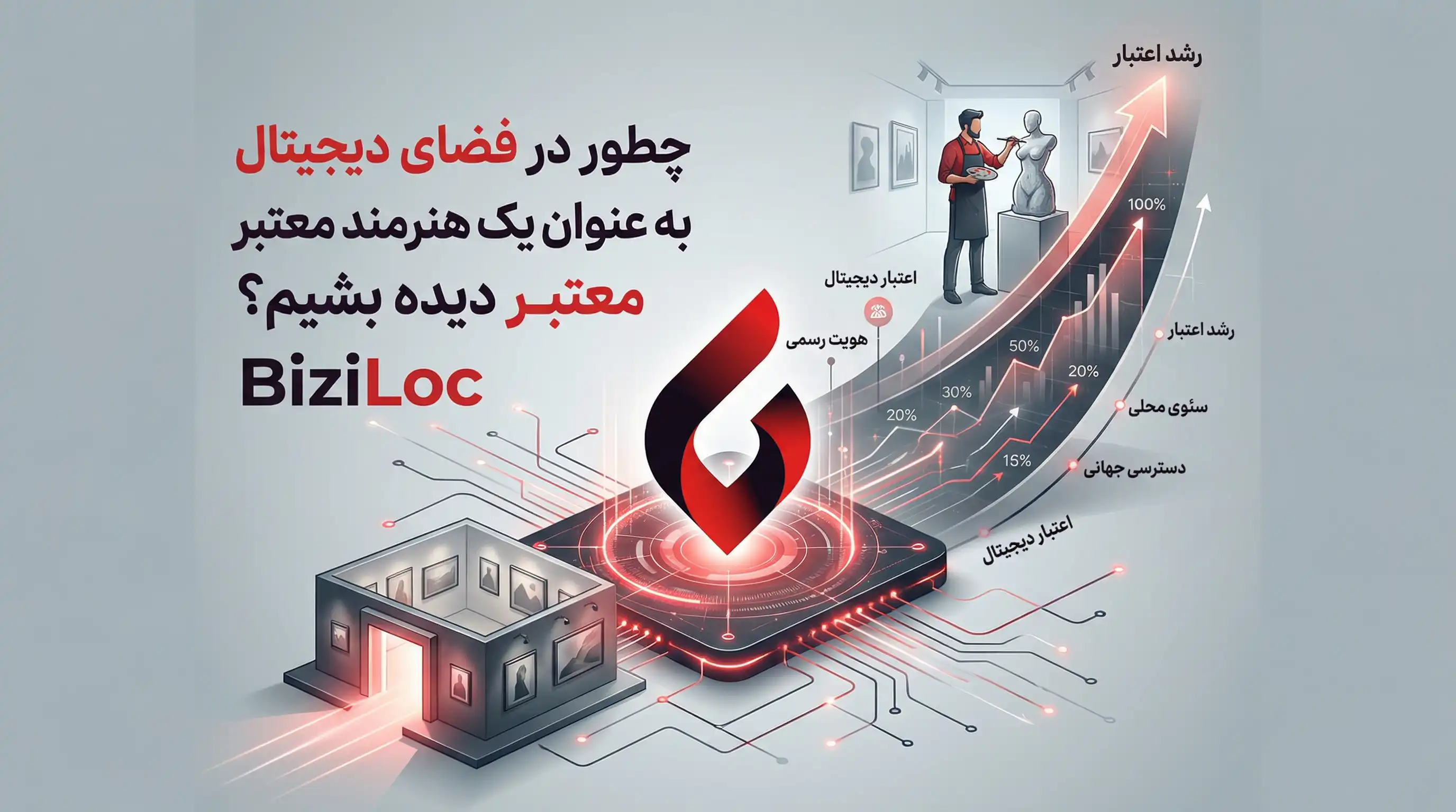 بهترین روش های تبلیغات گالری هنری و فروش صنایع دستی5 بهترین روش های تبلیغات گالری هنری و فروش صنایع دستی