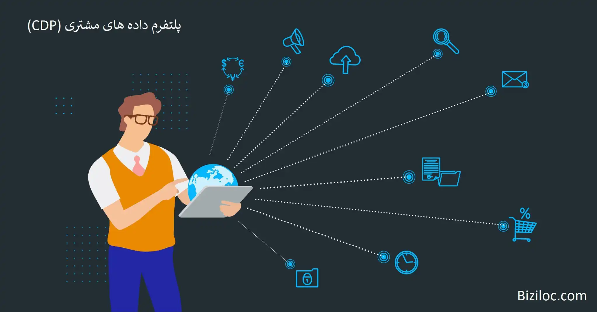 CDP-چیست-2048x1072