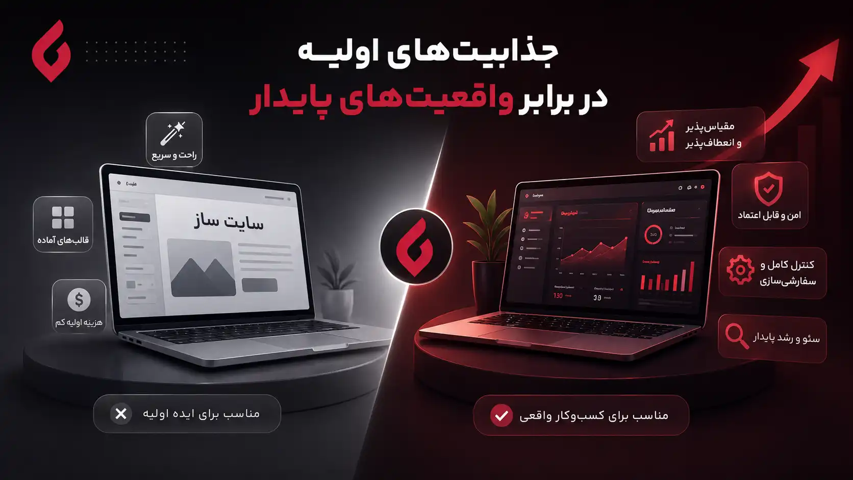 چرا نباید از سایت سازها استفاده کنیم؟1 چرا نباید از سایت سازها استفاده کنیم؟1