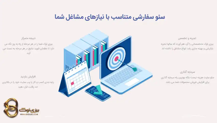 تولید-محتوای-بهینه-در-بیزی-لوک