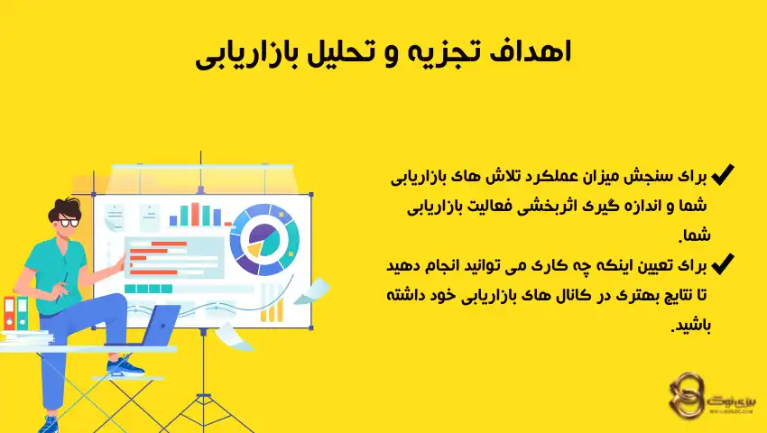 اهداف-تجزیه-و-تحلیل-بازاریابی