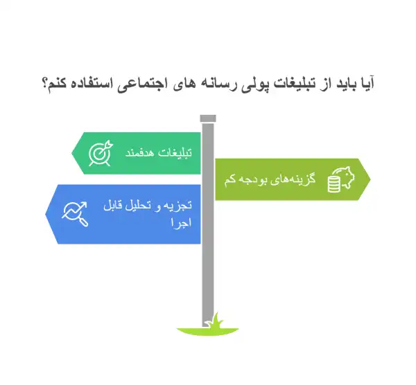 5-استراتژی-بازاریابی-دیجیتال-در-ایجاد-آگاهی-از-برند-brand-awareness-4-600x556