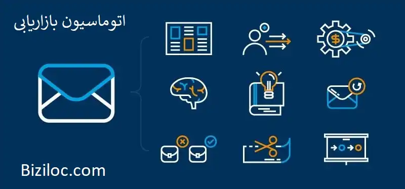 اتوماسیون-بازاریابی-چیست
