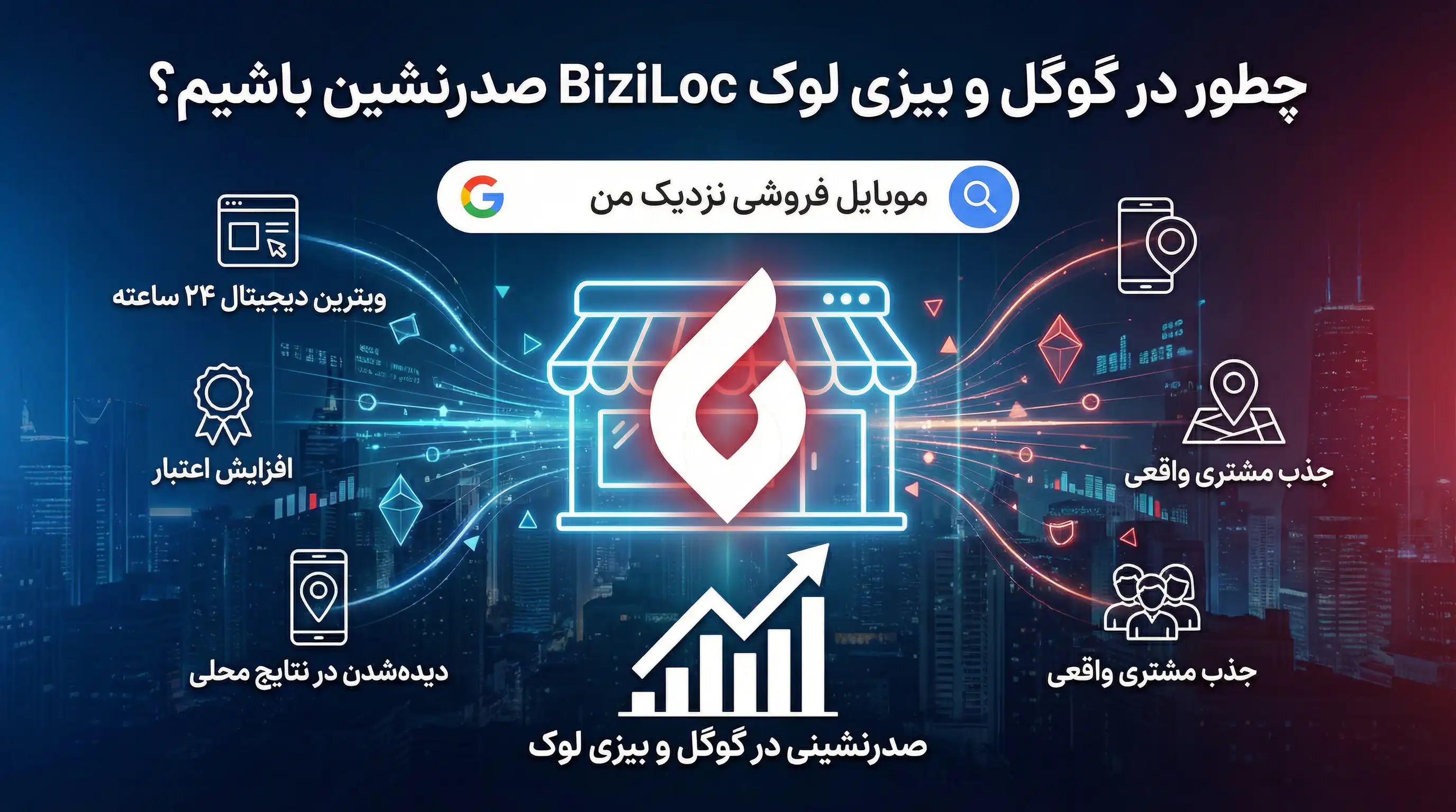 بهترین روش های تبلیغات فروشگاه موبایل و لپ تاپ