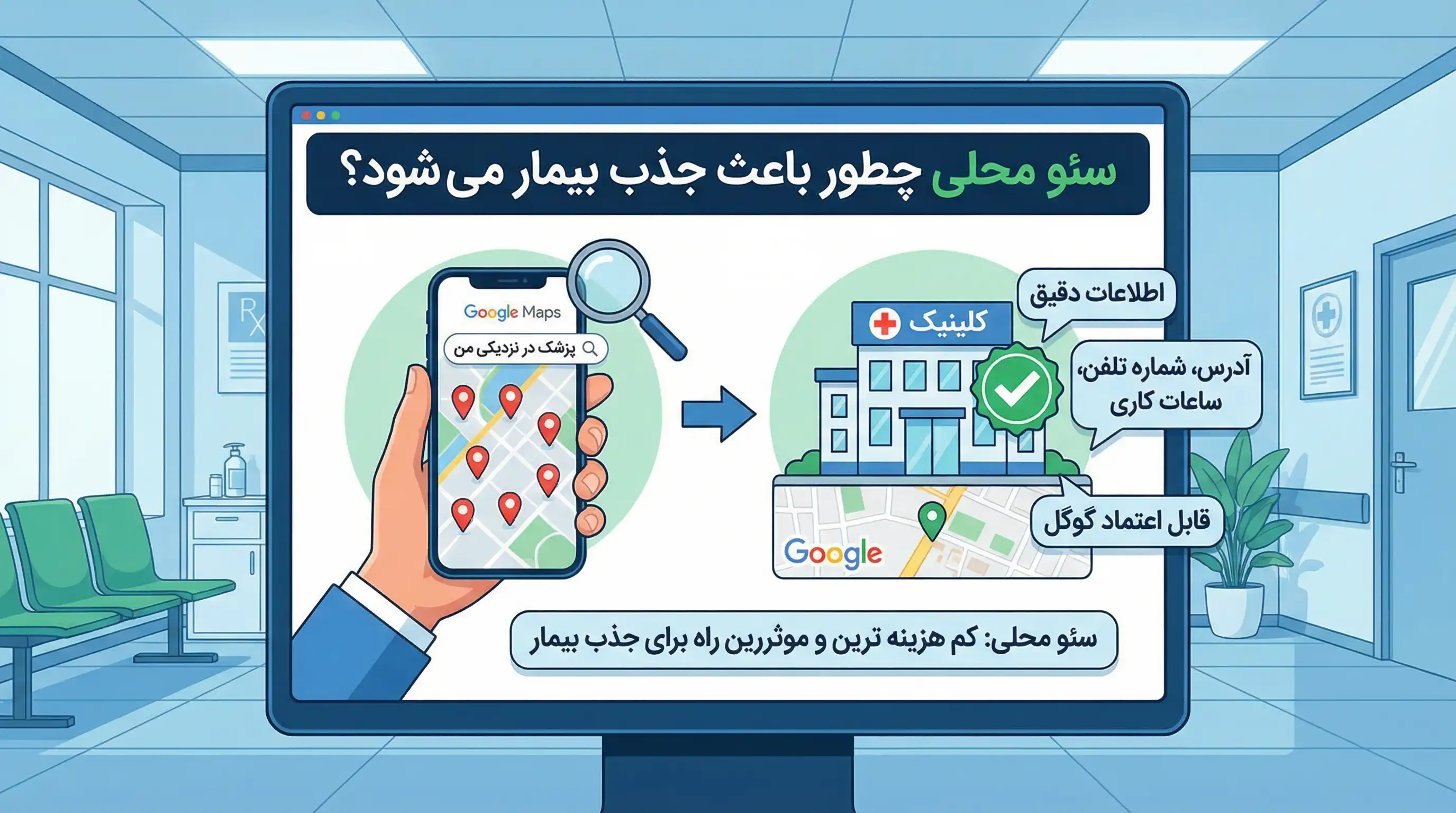 راهنمای جامع تبلیغات کلینیک و جذب بیمار3