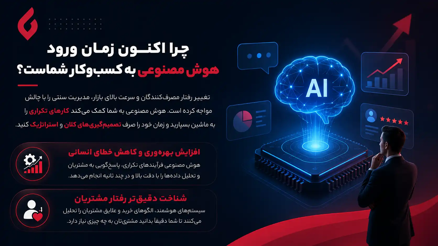 چرا اکنون زمان ورود هوش مصنوعی به کسب‌وکار شماست؟