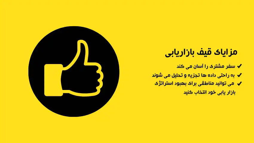 مزایای-قیف-بازاریابی